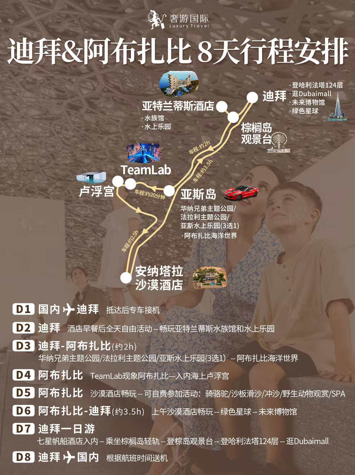8天奢华定制.jpg